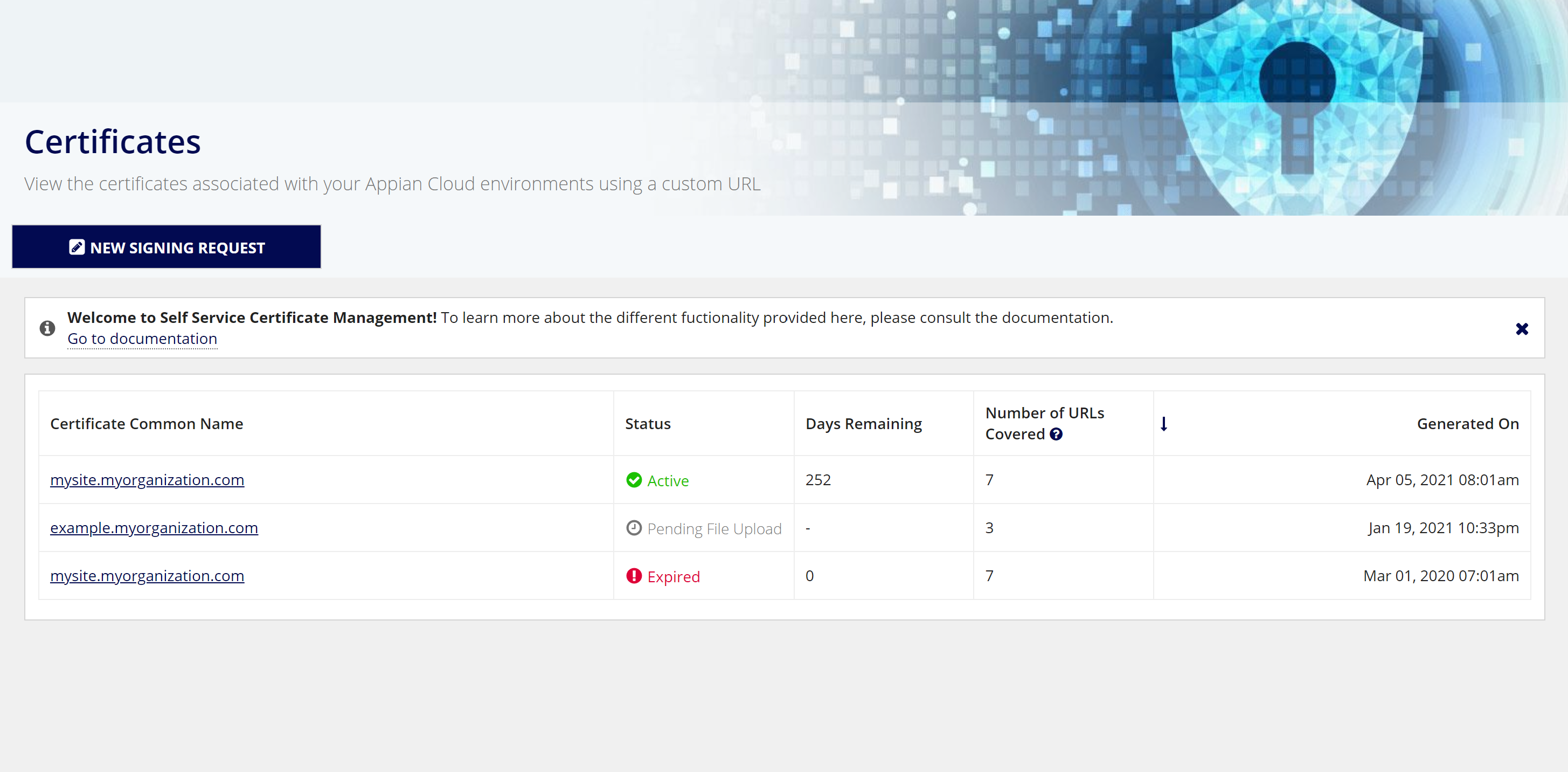 Self-service certificate management