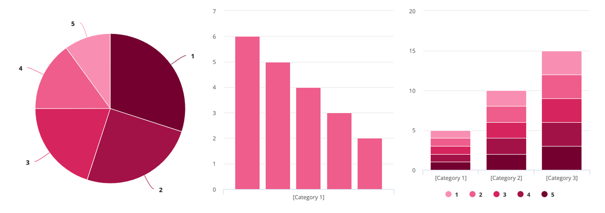 Berry pallete: pie chart, column chart, stacked column chart