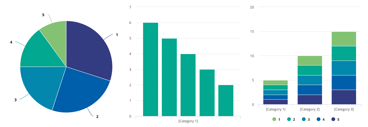 Rainforest pallete: pie chart, column chart, stacked column chart