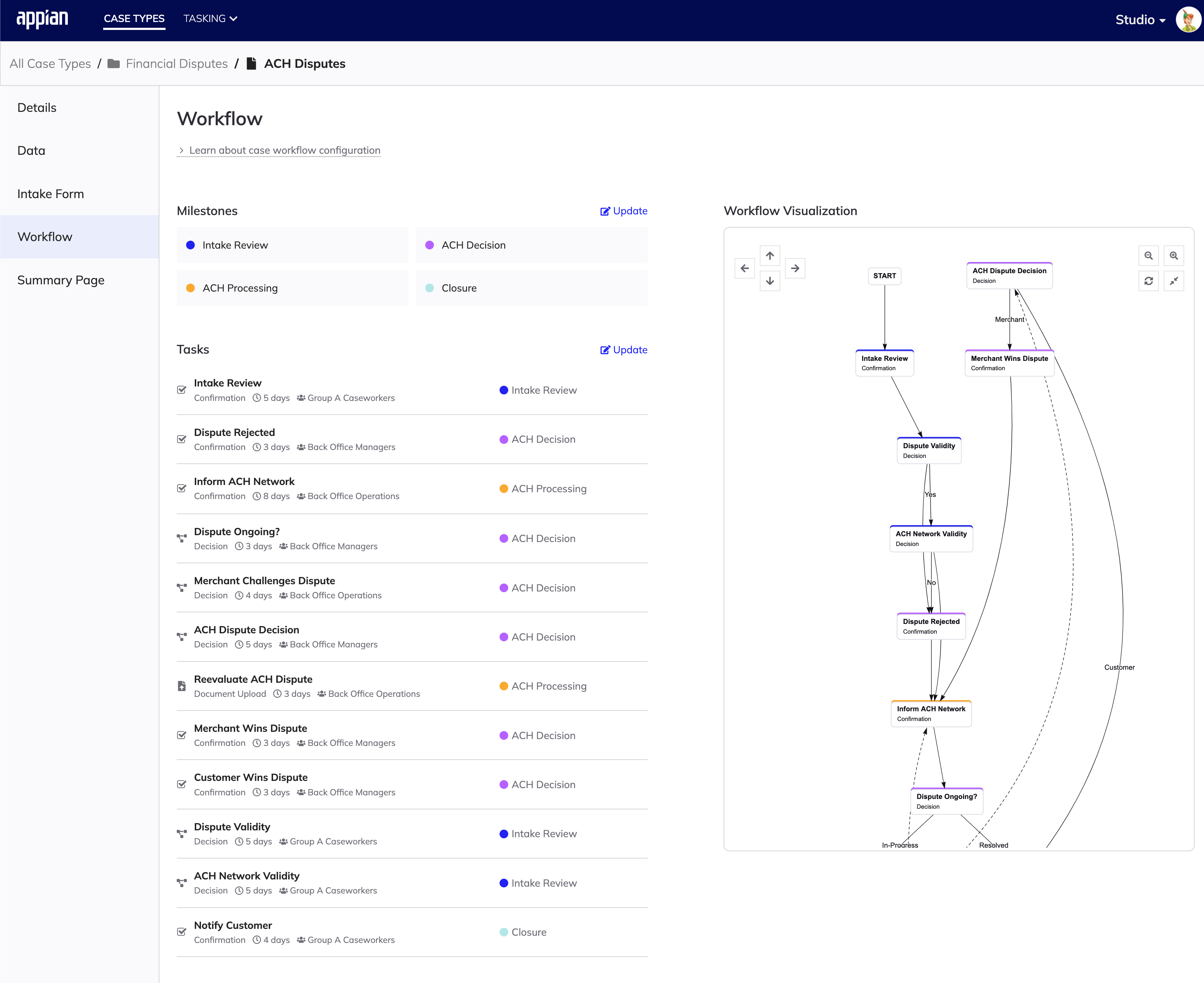 screenshot of the dispute process in the workflow tab in Studio