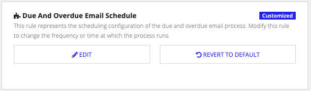 cw_due_overdue_email_schedule.png