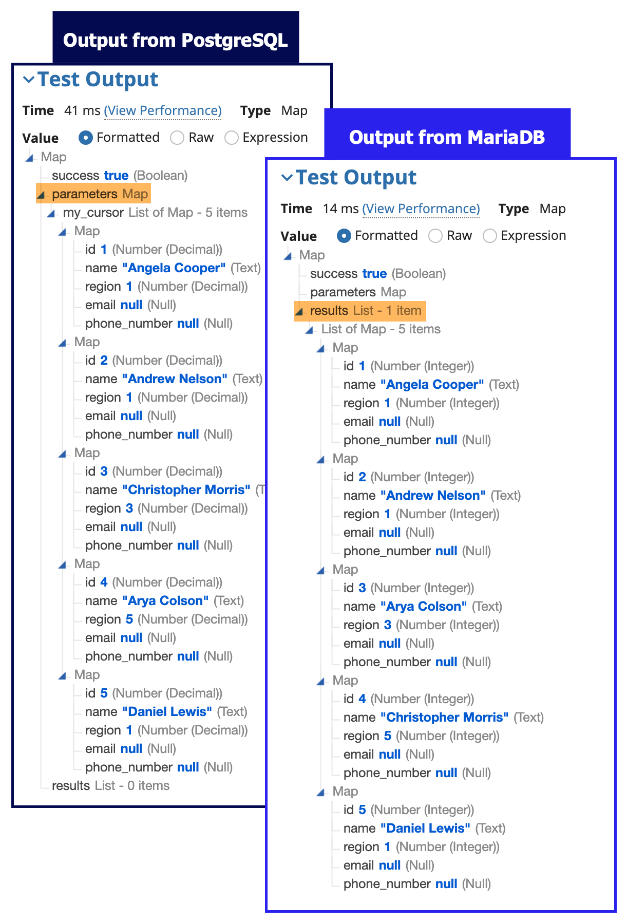 images/execute_stored_procedure/execute_stored_procedure_postgres_vs_mariadb.gif