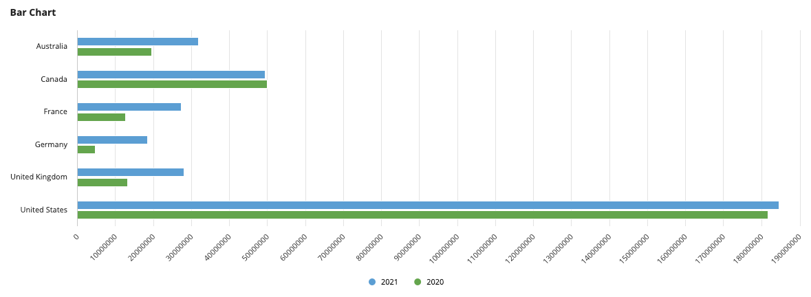 images/last-year-to-date-step-2.png