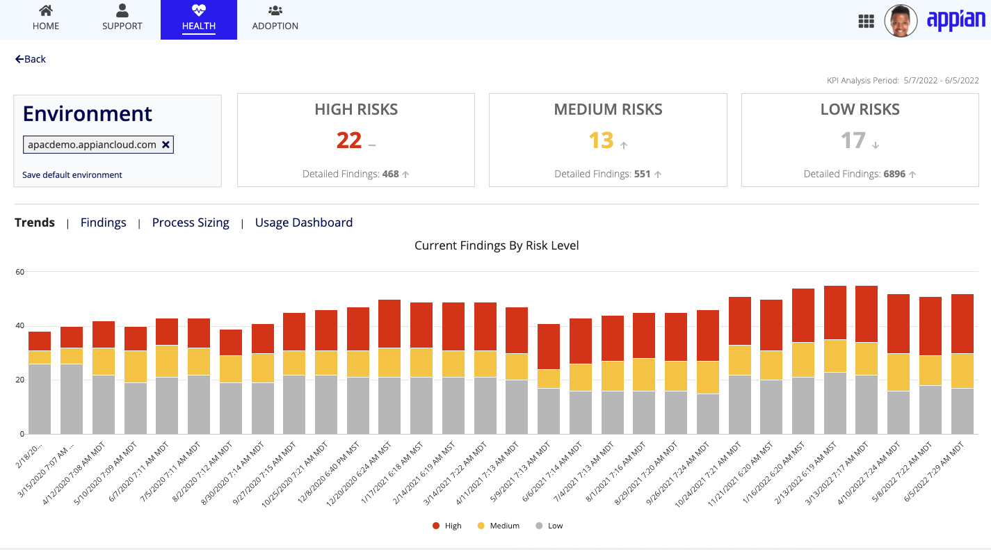 screenshot of the MyAppian Analyze option of the Health Check page