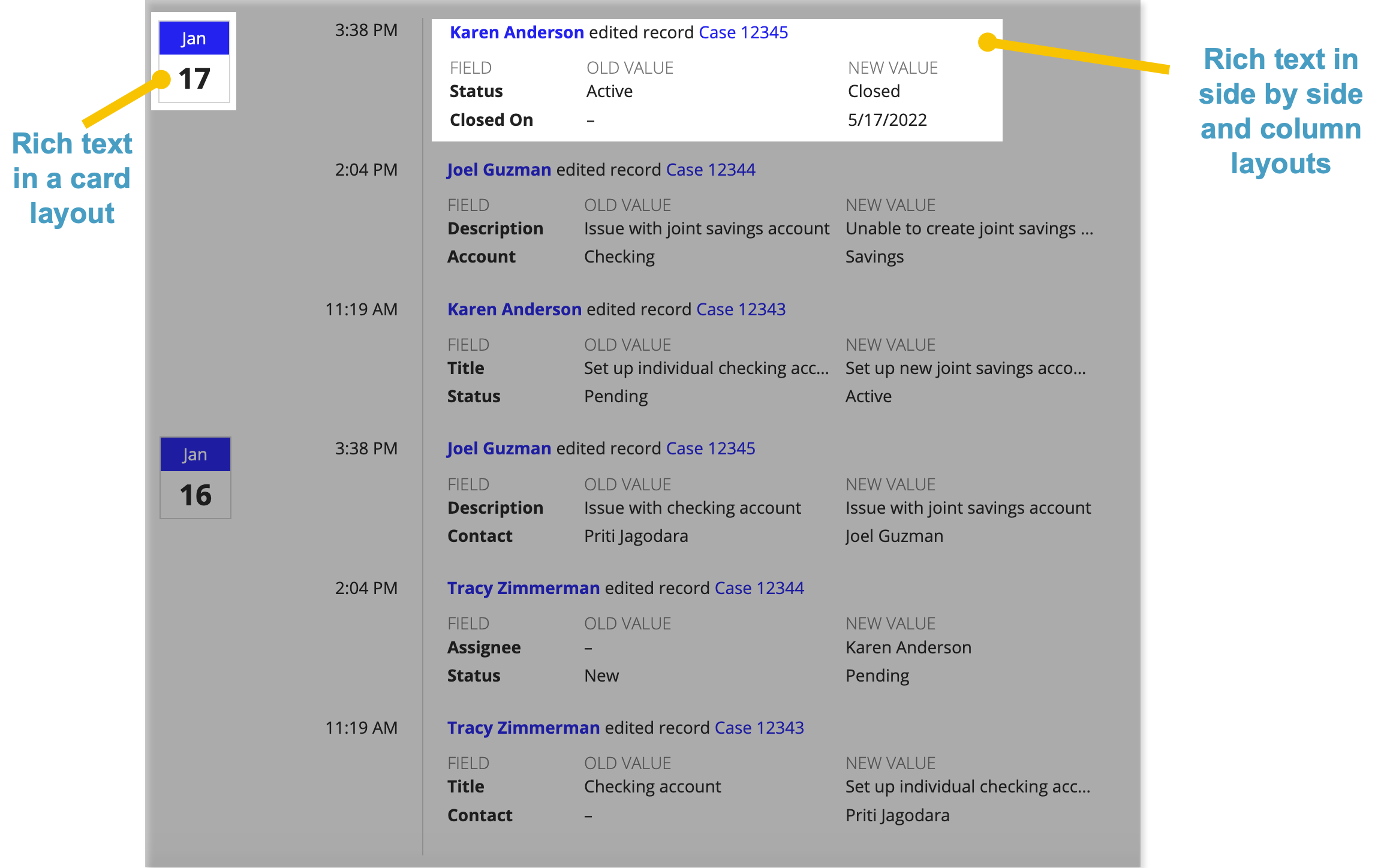 screenshot of the event timeline (detailed) pattern with annotations to show the components and layouts used