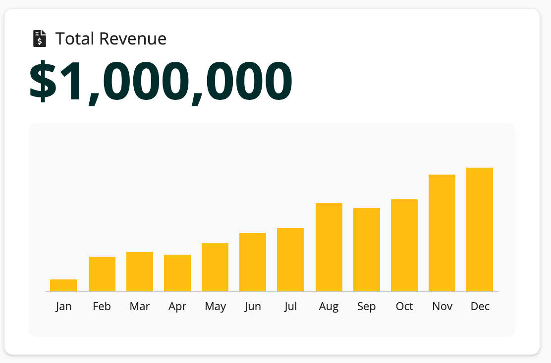 kpi_example_chart.png