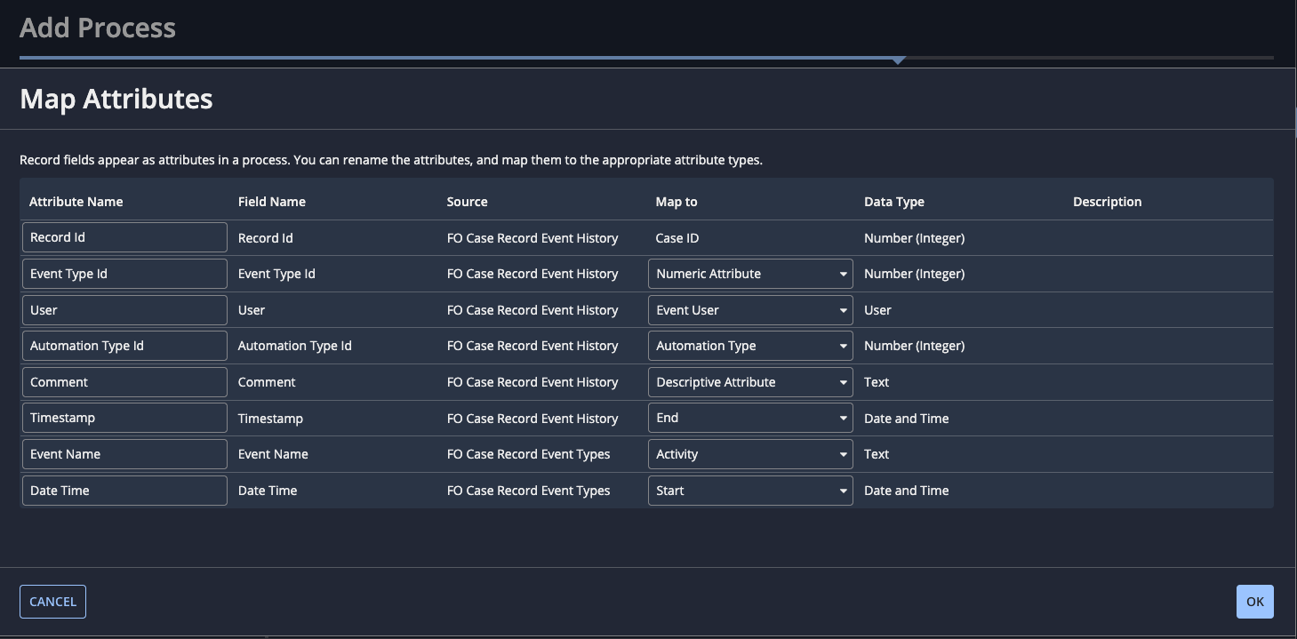 images/process-insights-map-attributes.png