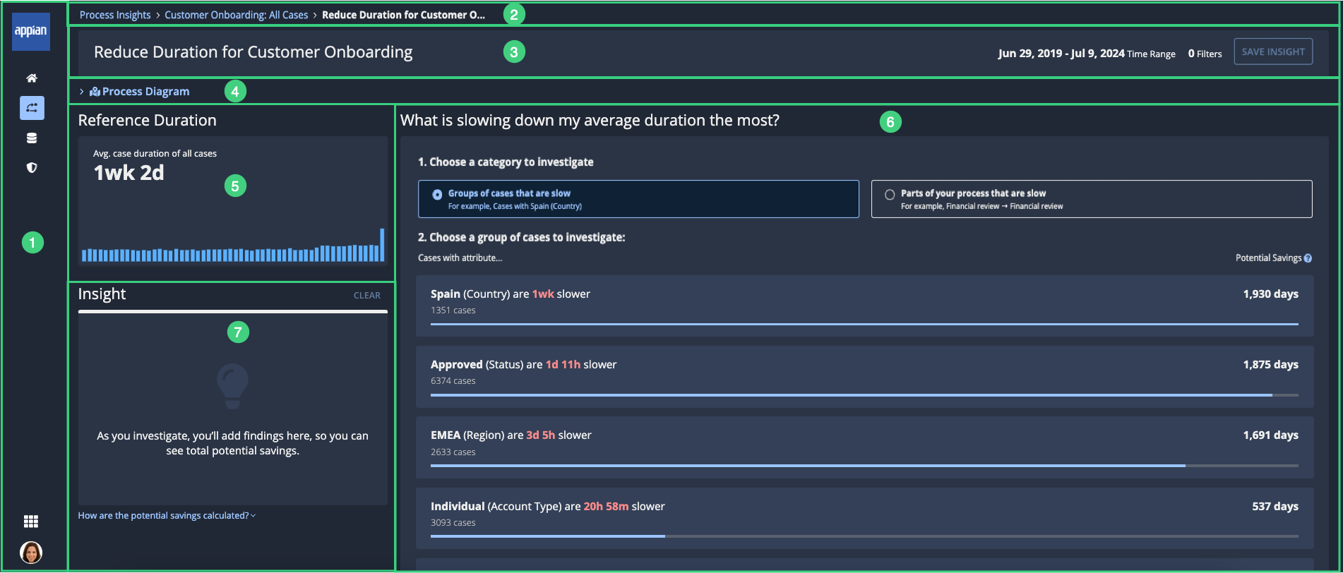 images/process_insights/active-investigation-page-annotated.png