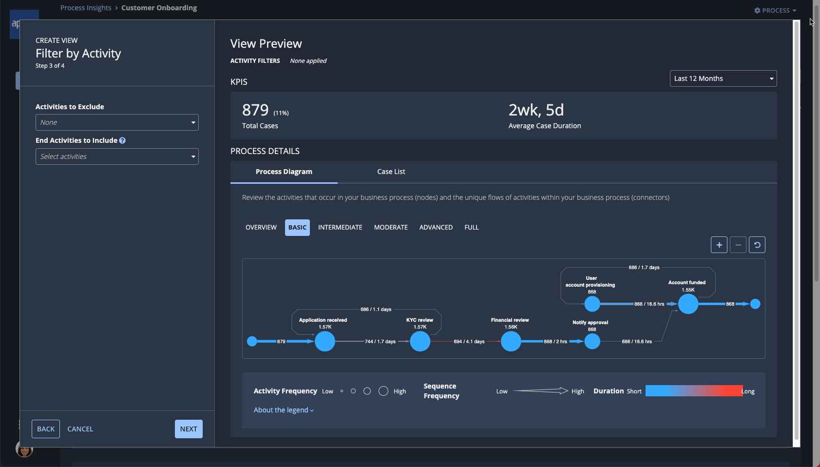 Filter by Activity step in the Create View workflow