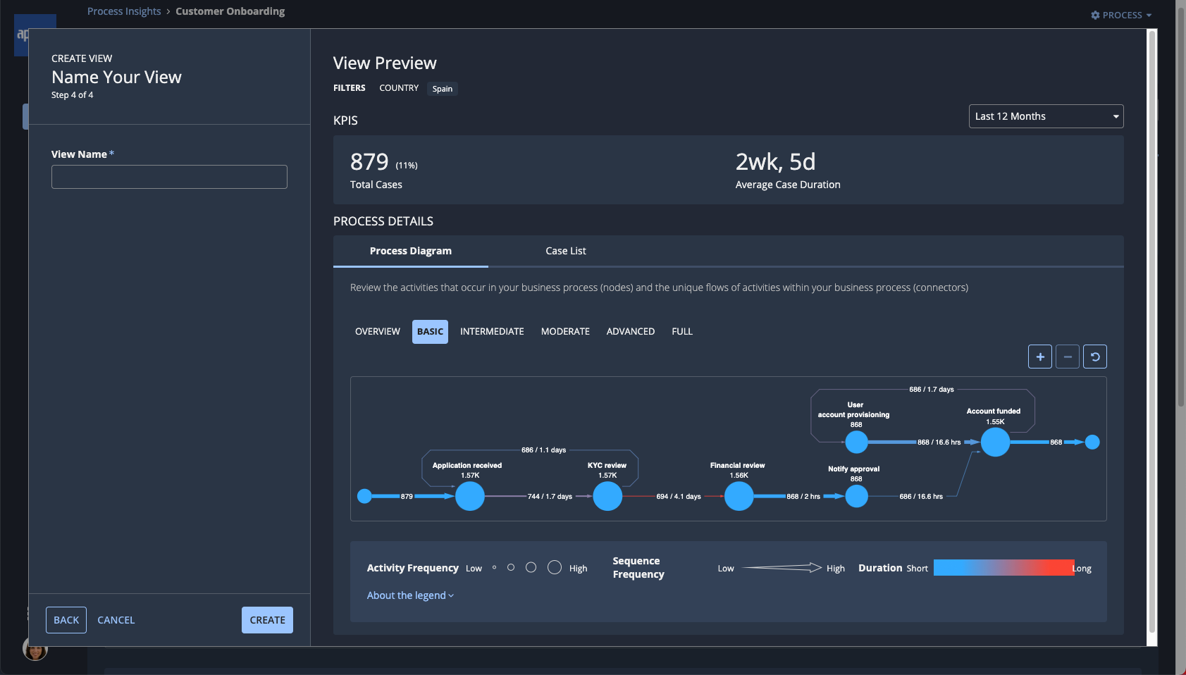 Name Your View step in the Create View workflow