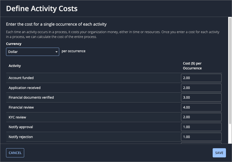 Define Activity Costs dialog