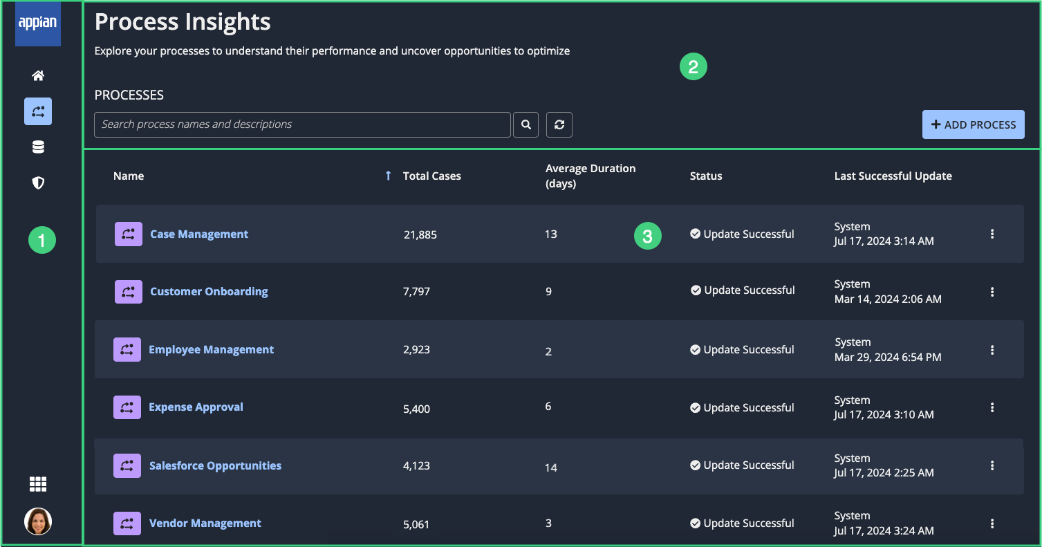 images/process_insights/process-insights-page-annotated.png