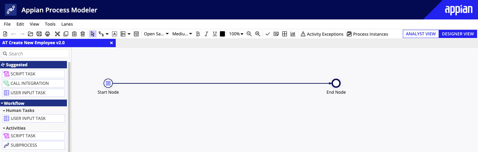 Process Model with a start node and an end node