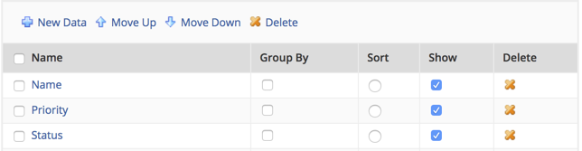 process reports grouping