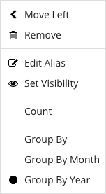 Date Grouping Menu