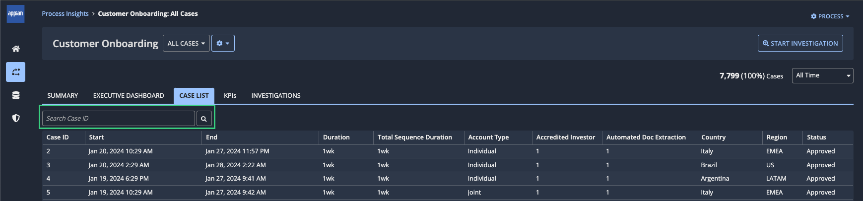 List of cases on the Case List tab of a process view, with the search box highlighted