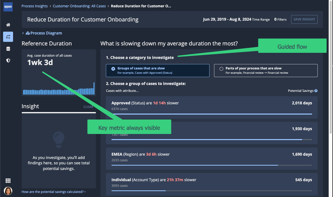 Active investigation page with callouts to step-by-step flow and visibility of the reference duration