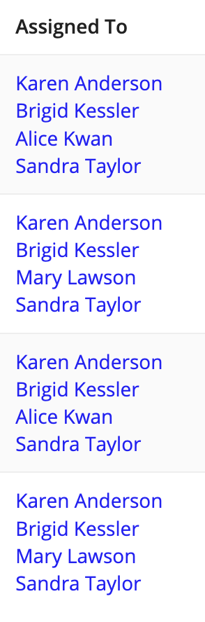 screenshot of the formatted Assigned To column