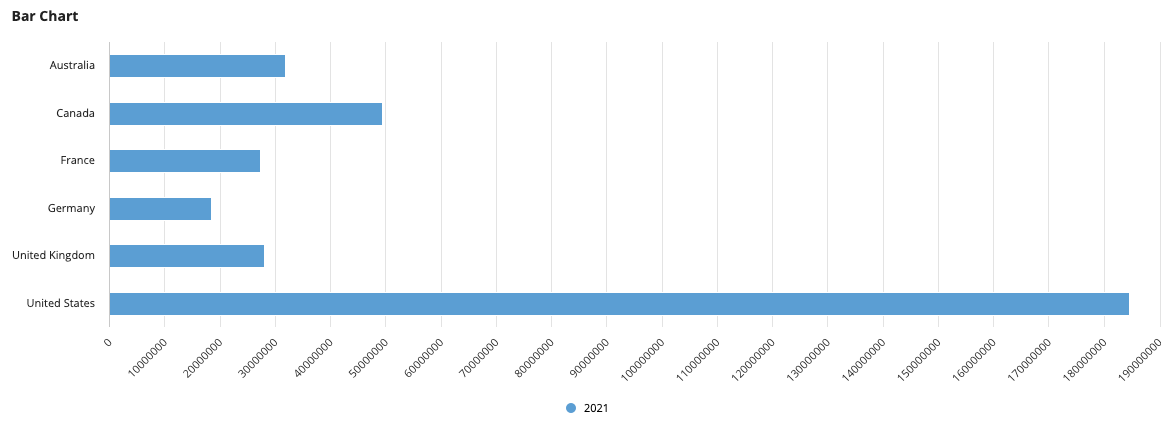 images/year-to-date-step-1.png