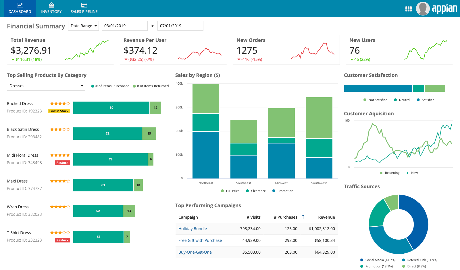 ds-images/charts_dashboard.png