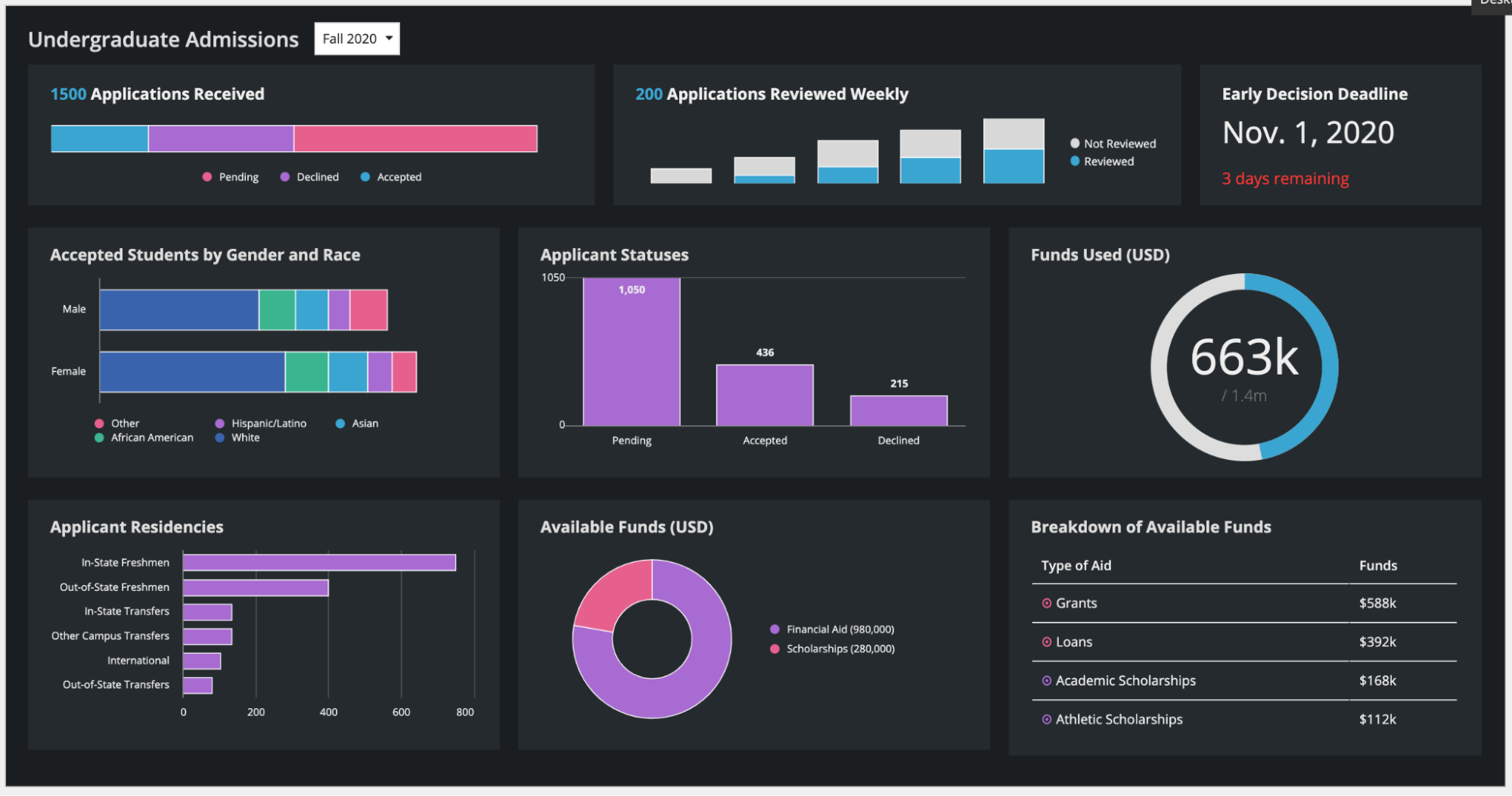 ds-images/headerContentLayout_charcoalScheme.png