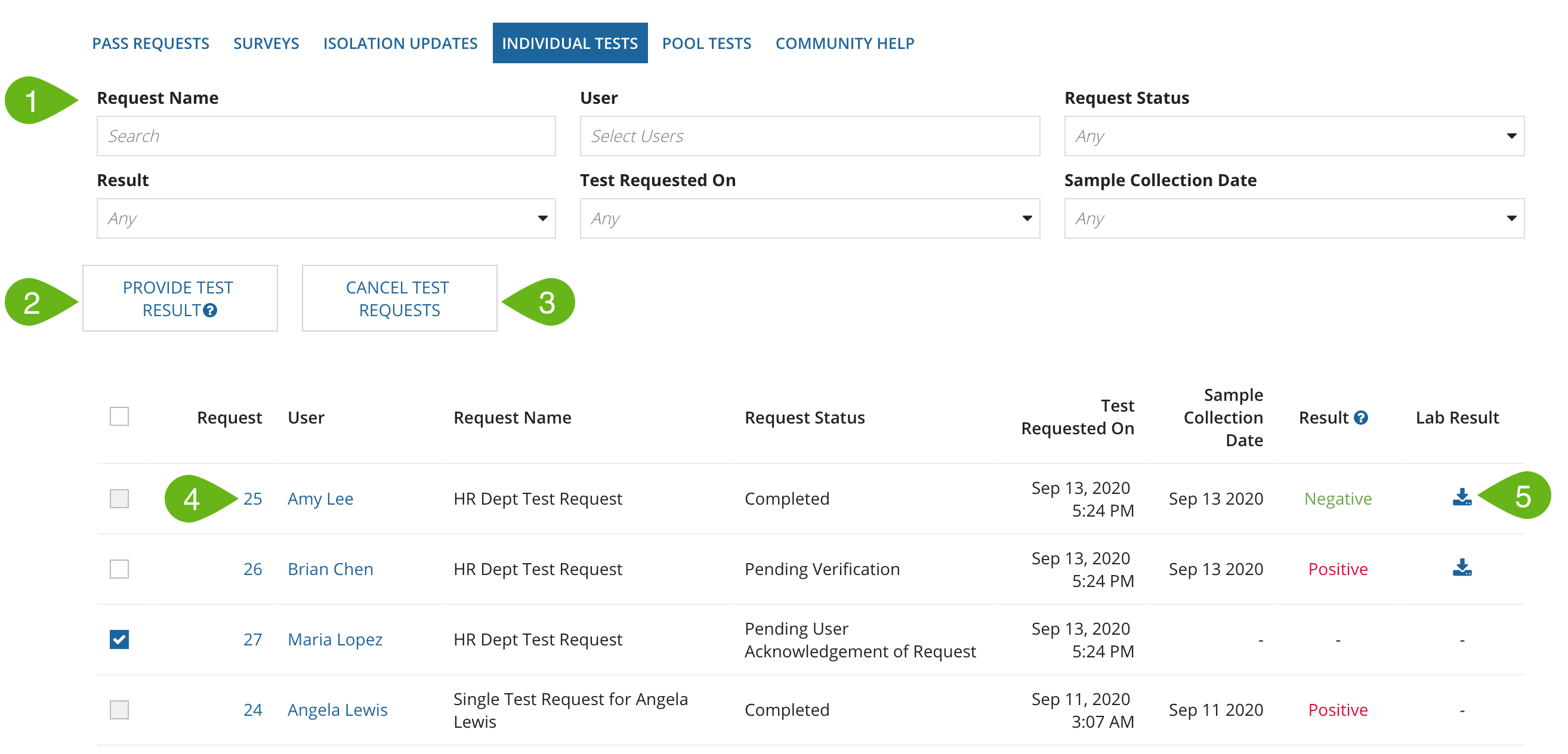 tests report