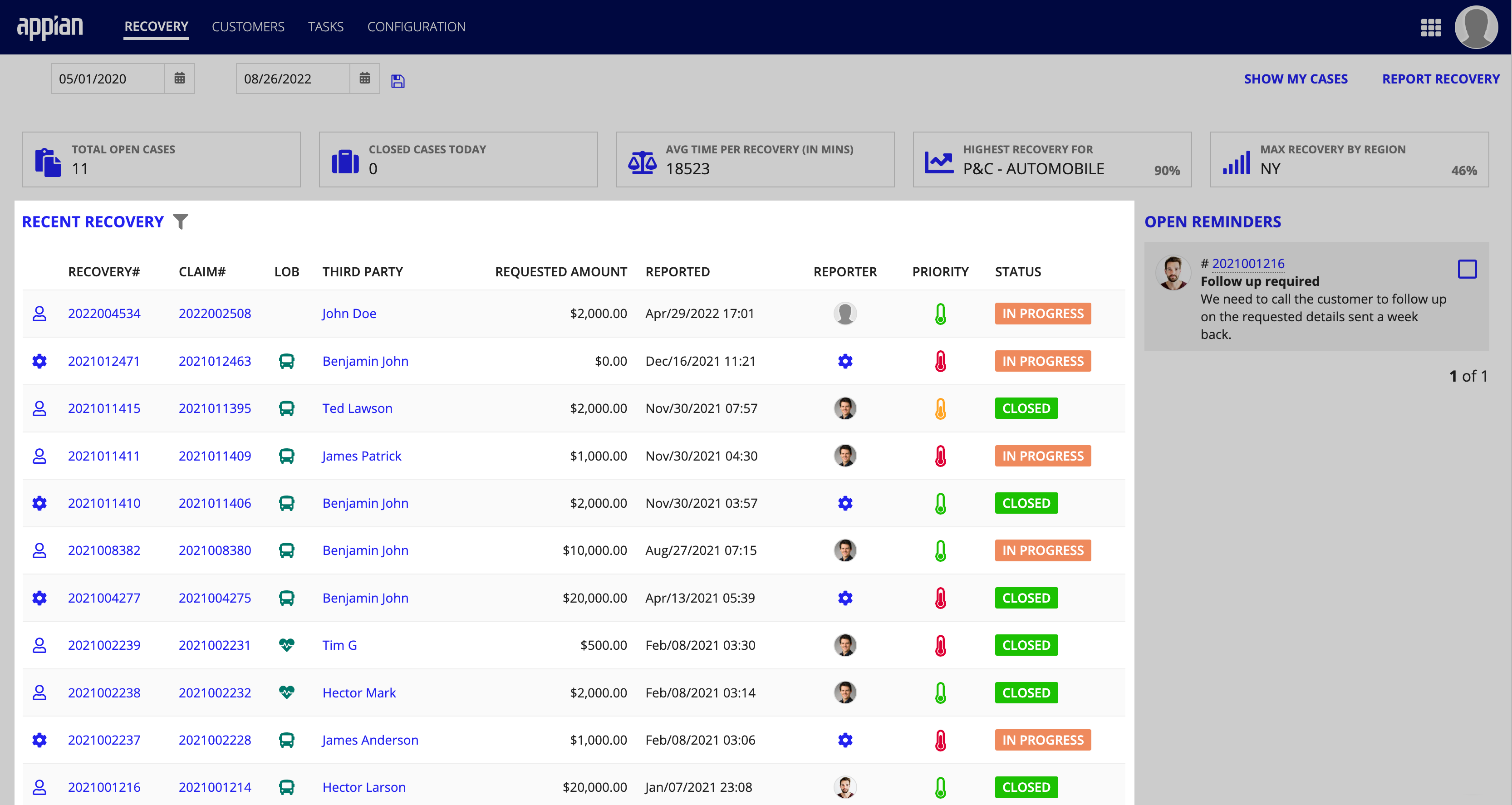 The Recovery dashboard, with Recent Recovery record table highlighted