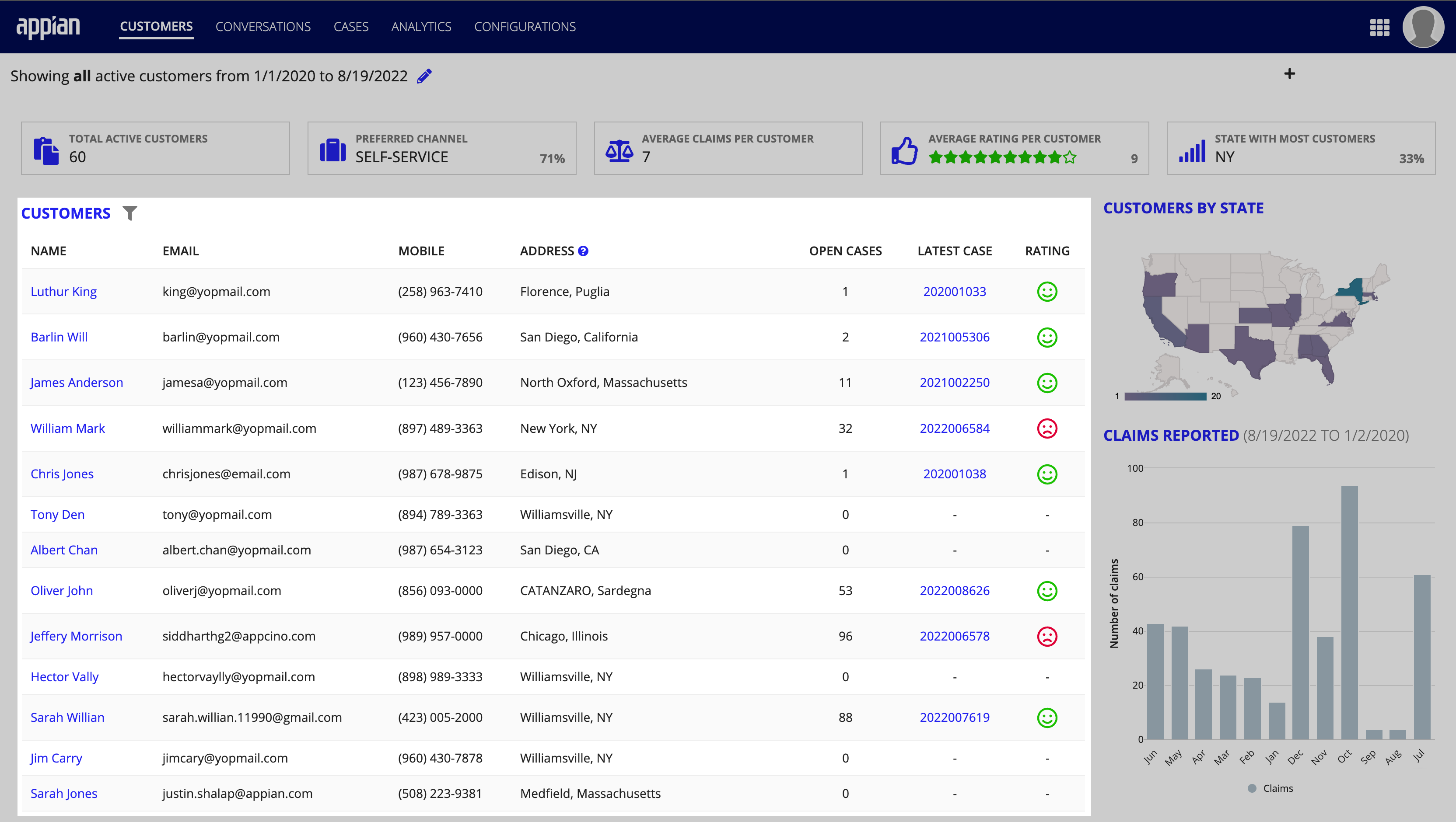 ccs-cs-customer_dashboard.png