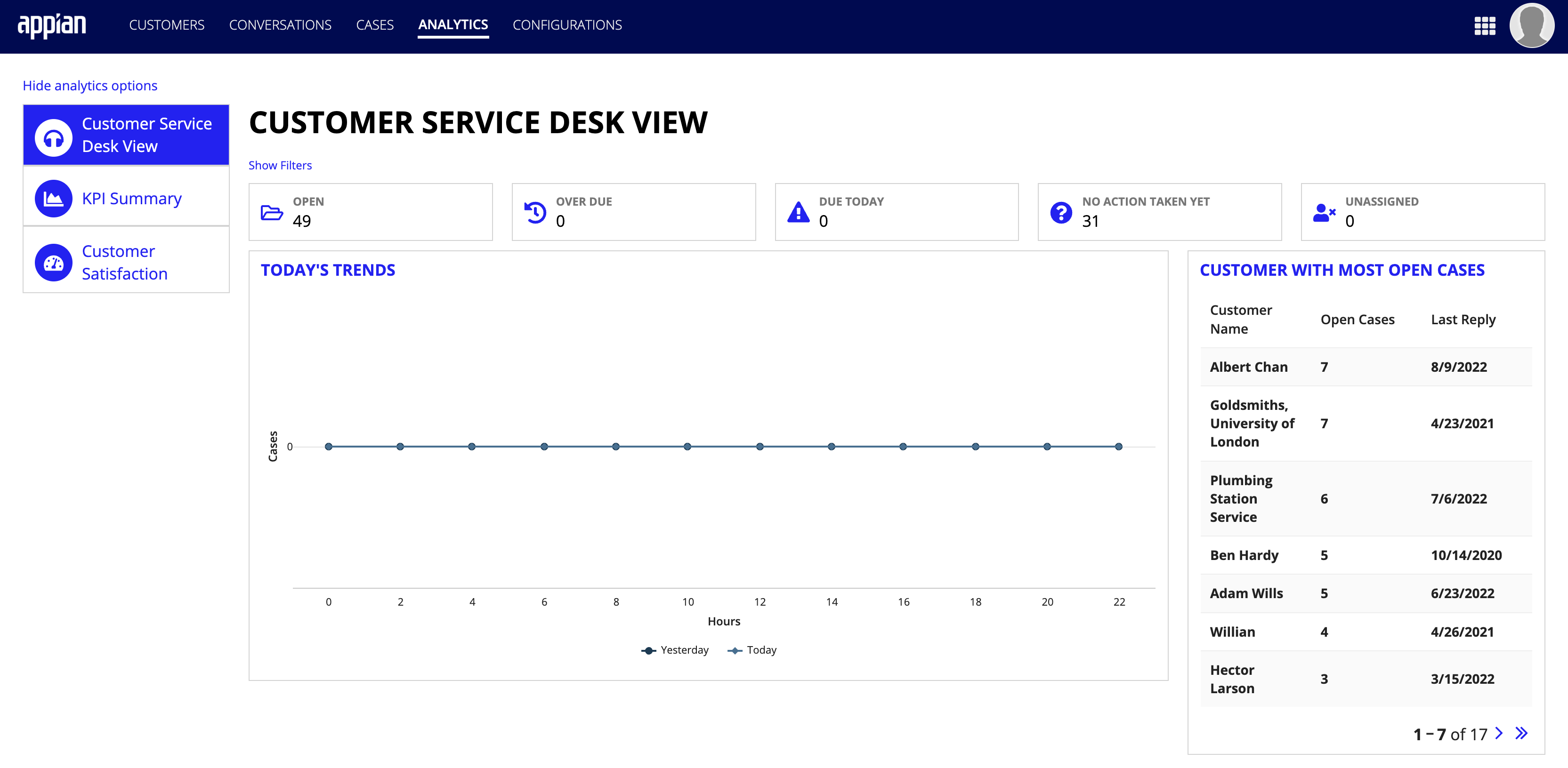 ccs-cs-customer_service_desk_view.png