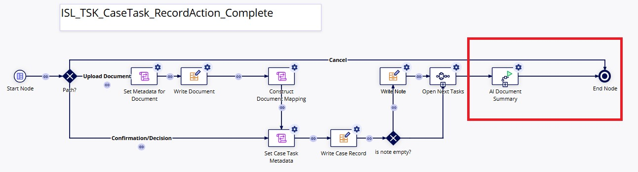 ai_document_summary_pm_end_10