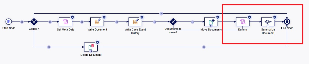 document_summary_subprocess_model_03