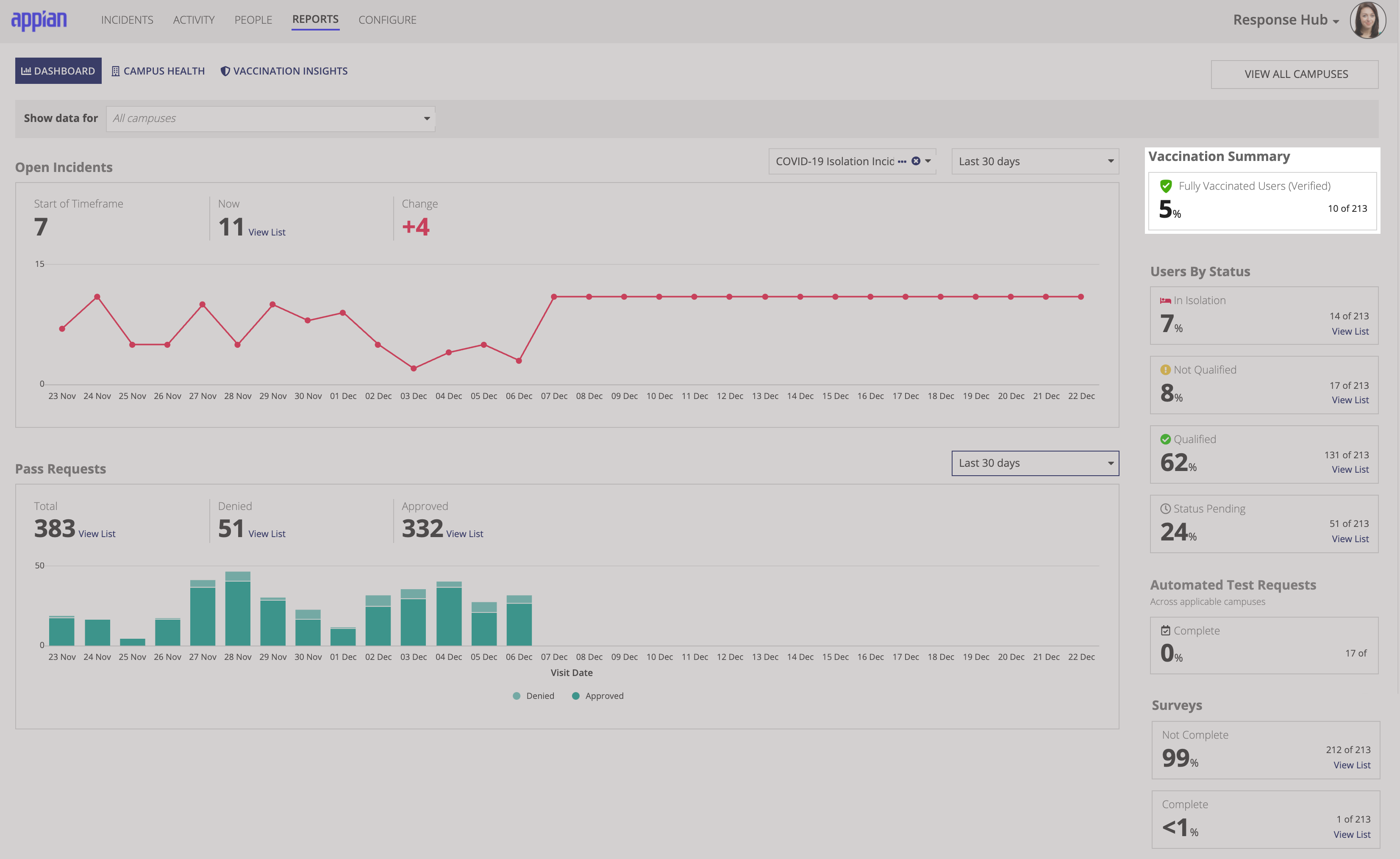 Reports_Page_Dashboard_Vaccination_Summary.png