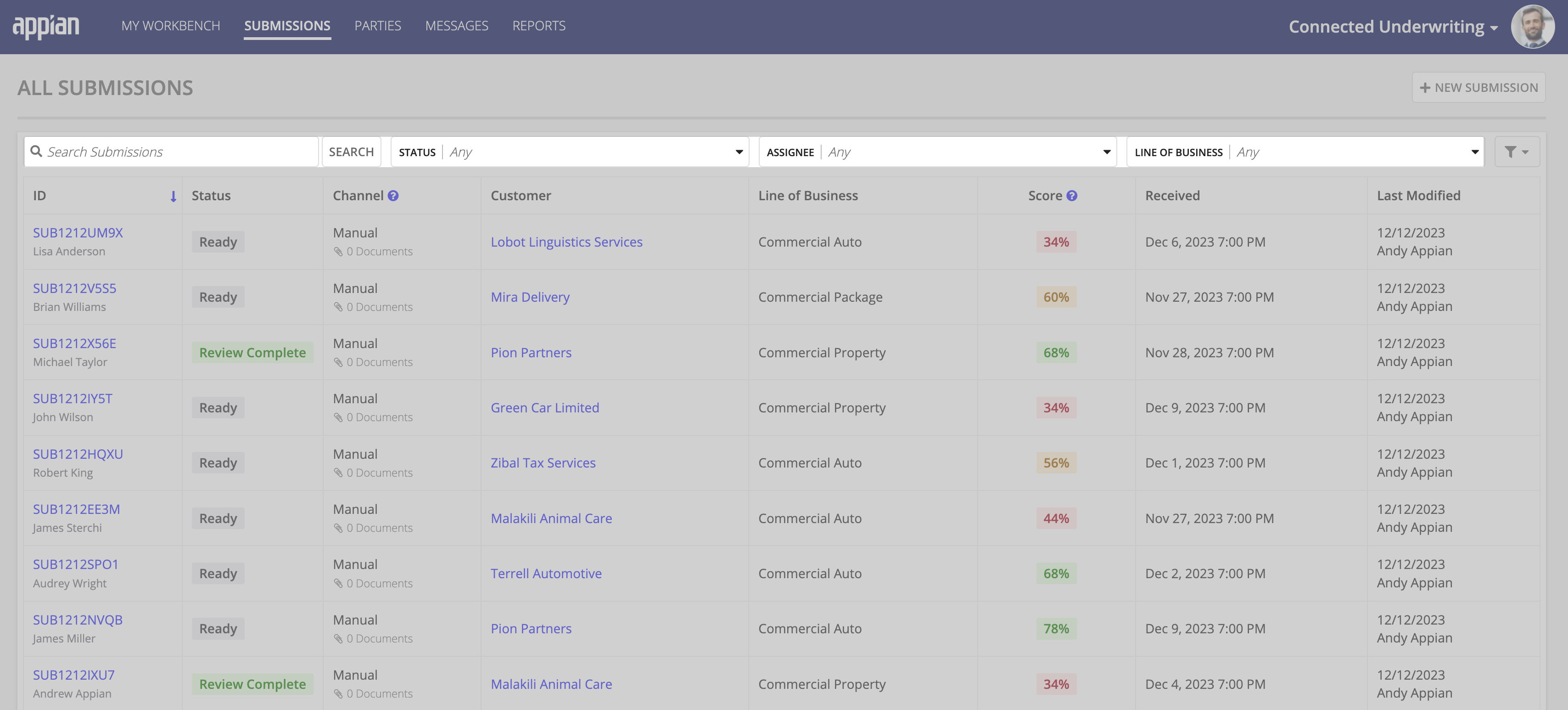 cu-manage_submissions-submissions_filters.png