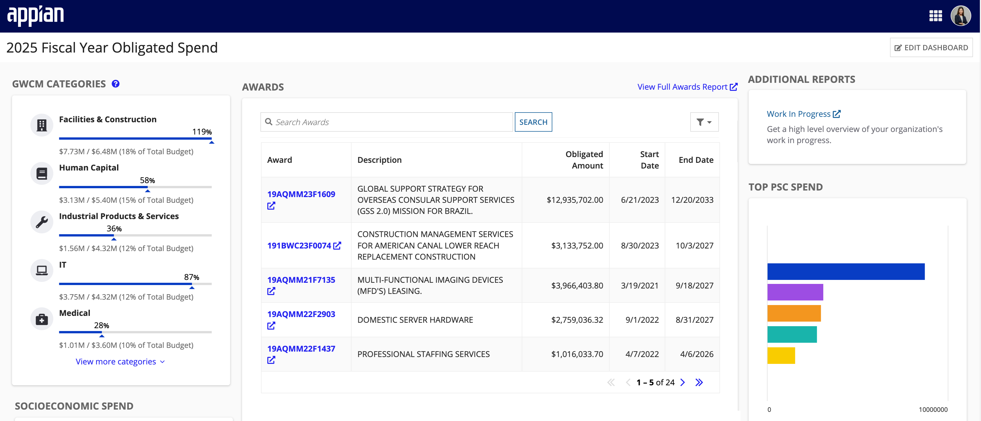 Procurement Analytics Dashboard