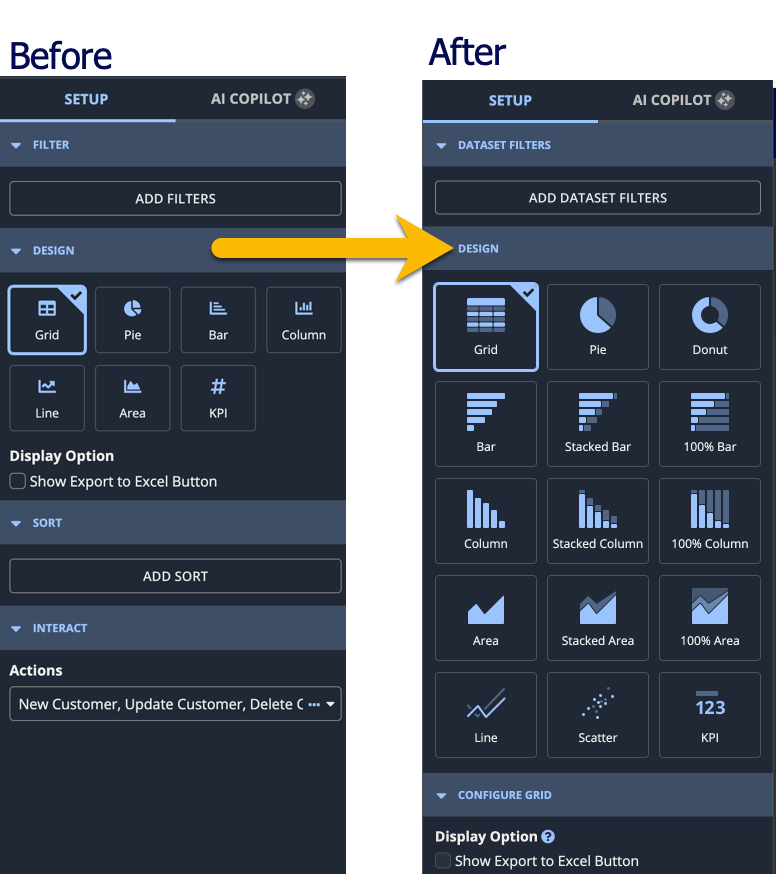 annotated screenshot the expanded chart options