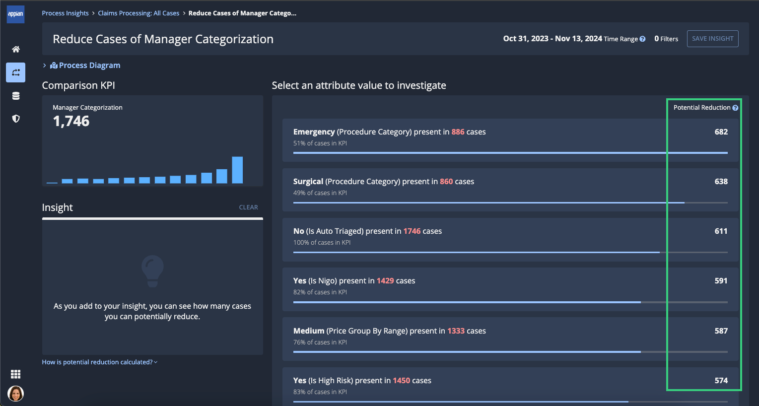 Attribute values list with new potential reduction column highlighted