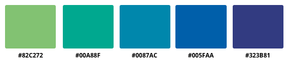 a five color guide to the colors in the Rainforest color scheme, with accompanying hex codes