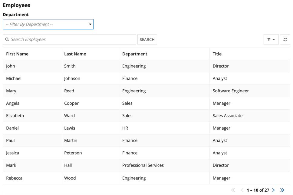 /SAIL Recipe Conditionally Hide Column ALL