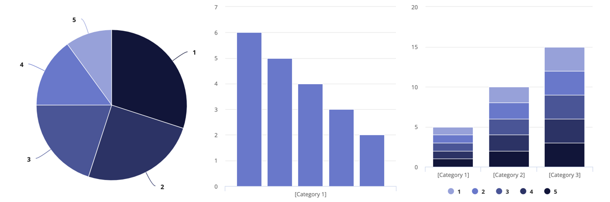 Midnight pallete: pie chart, column chart, stacked column chart