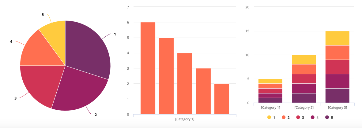 Sunset pallete: pie chart, column chart, stacked column chart