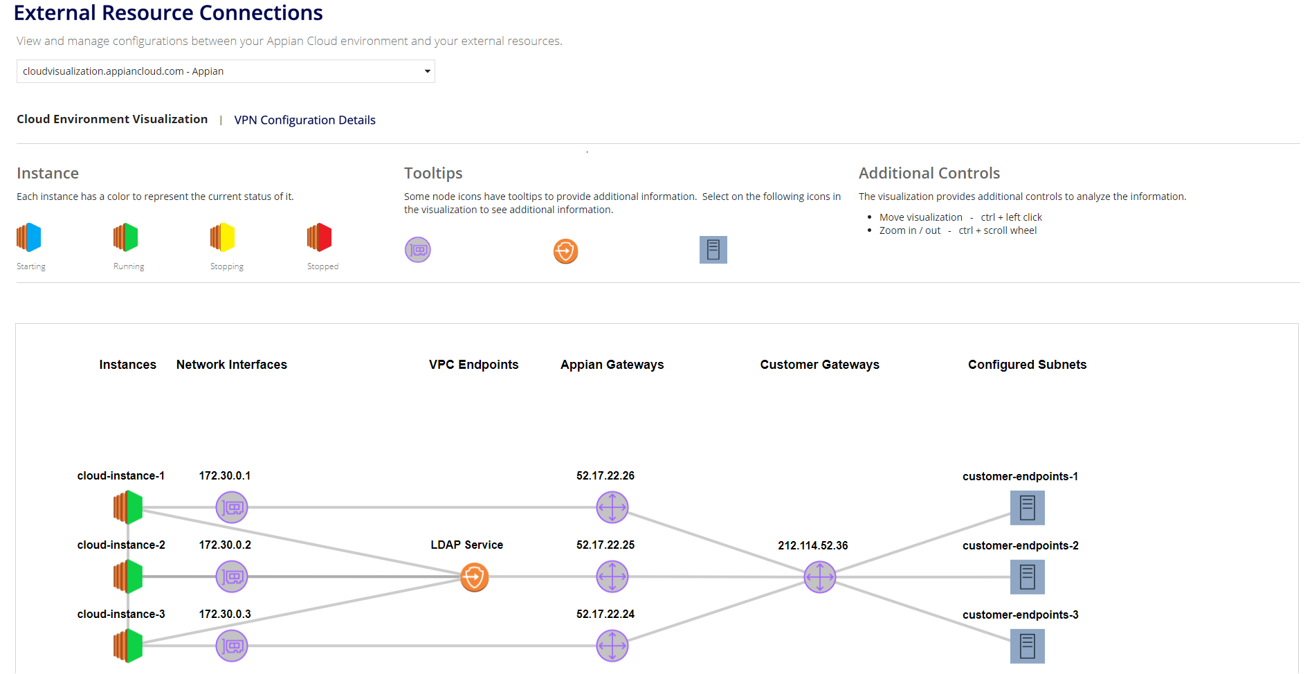 images/cloud_insights/connectivity.png