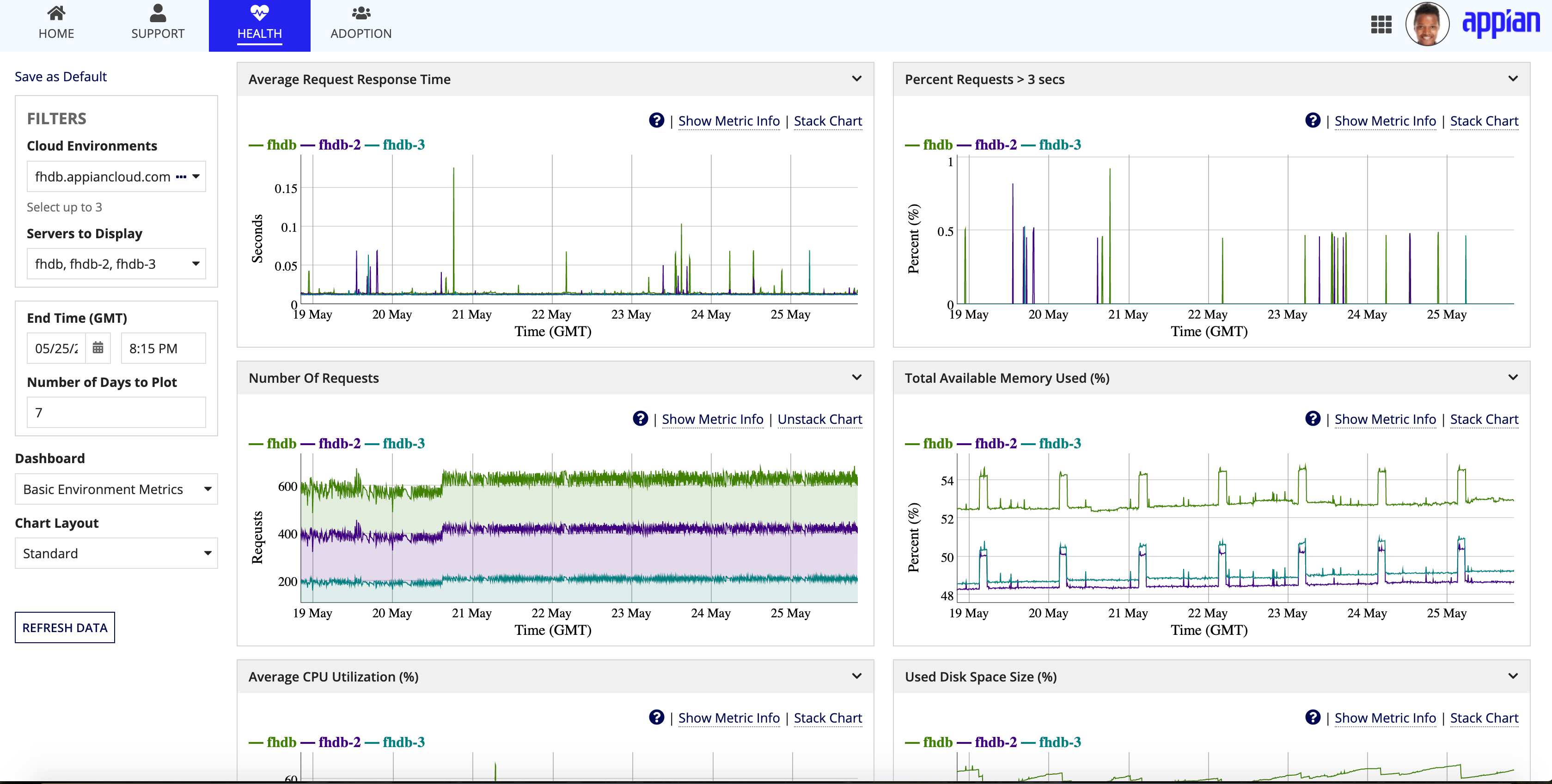 images/cloud_insights/metrics.png