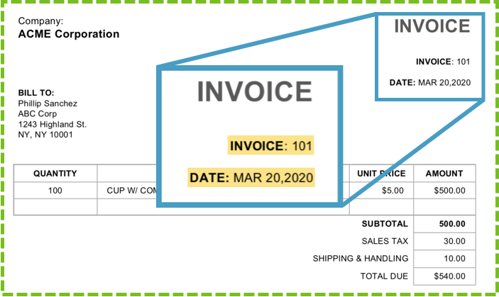 Purchase order good example