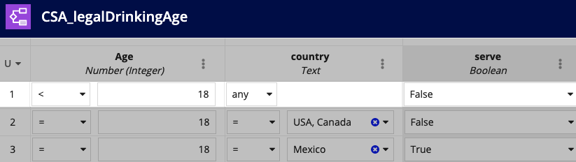 configure decision rows