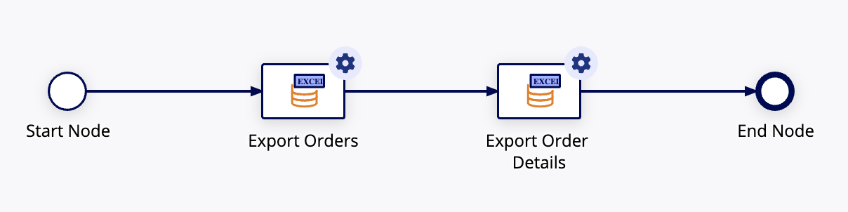 Export to Excel smart service example