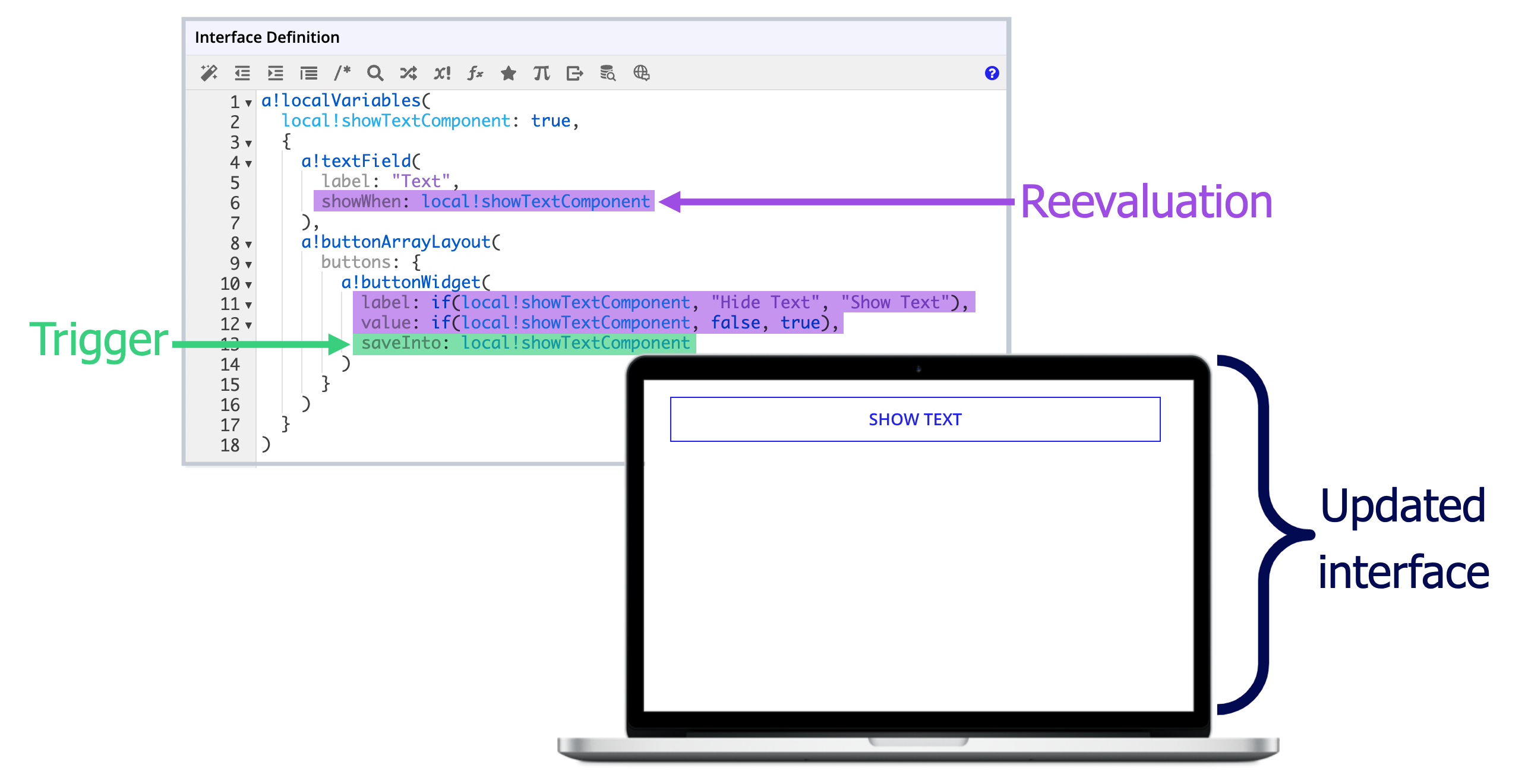 Example interface on reevaluation