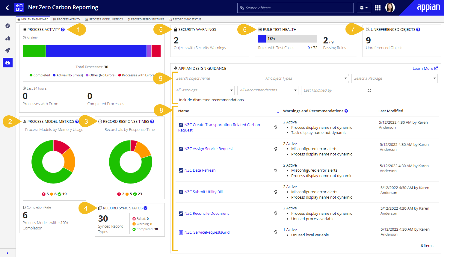 images/monitoring_health_dashboard_annotated.png