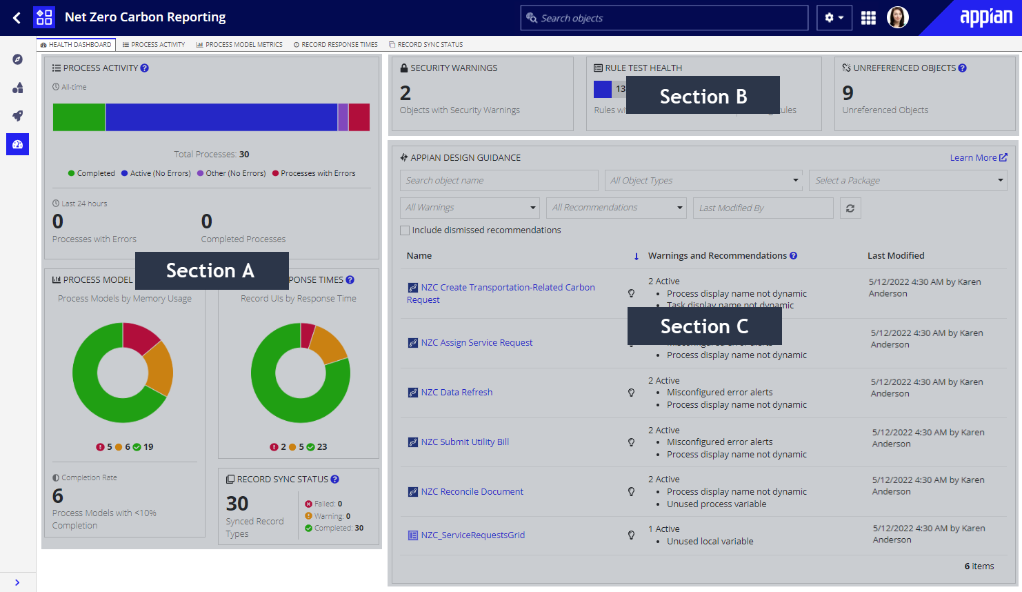 images/monitoring_health_dashboard_sections.png