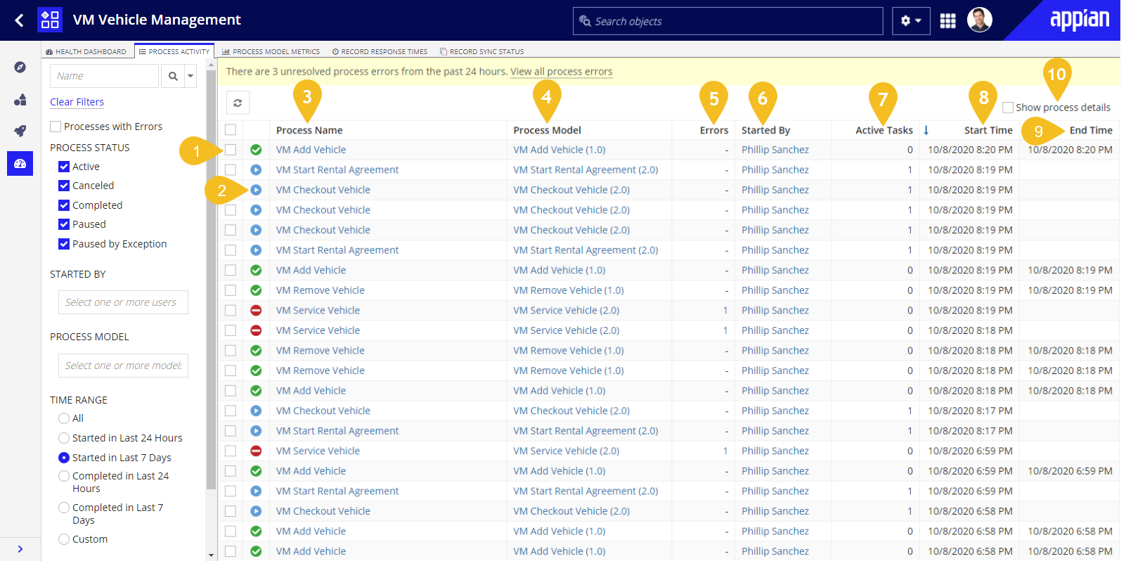 images/monitoring_process_activity.png