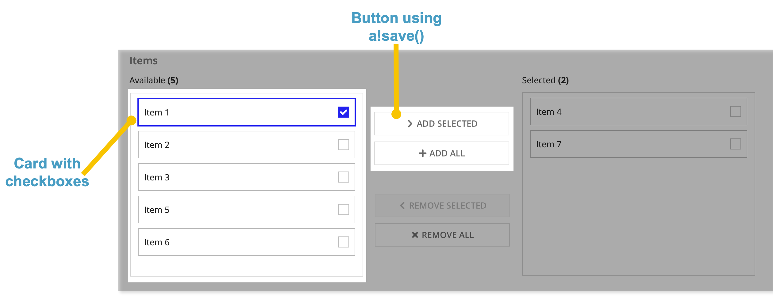 screenshot of the dual picklist pattern with callouts highlighting that the pattern contains cards, checkboxes, and buttons using a!save()